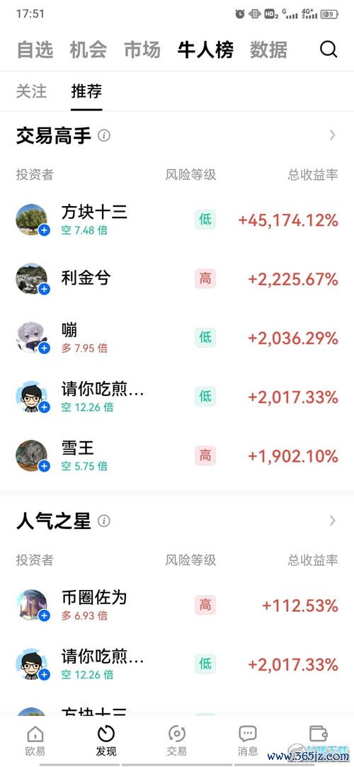 欧易网站app下载_欧易官网多少天
